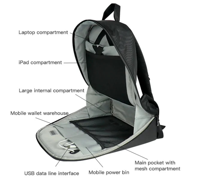 Dynamic LED Display Waterproof Backpack